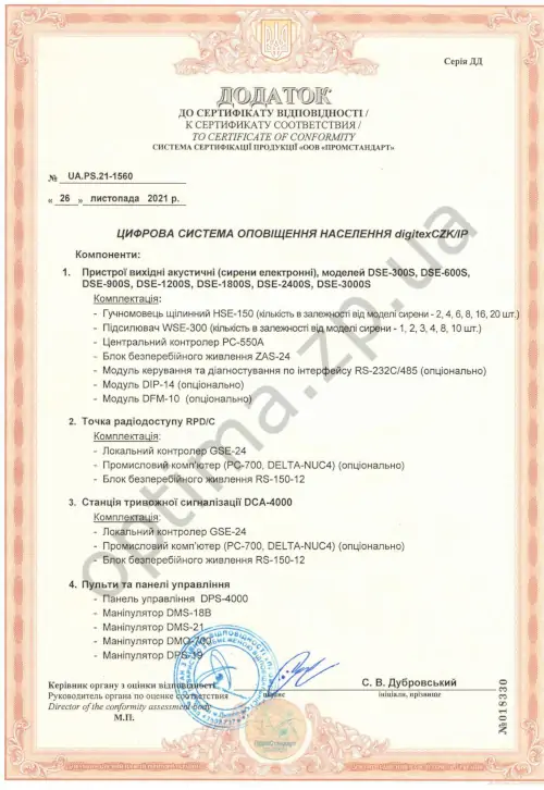 Сертификат соответствия электронных сирен DSE. Приложение